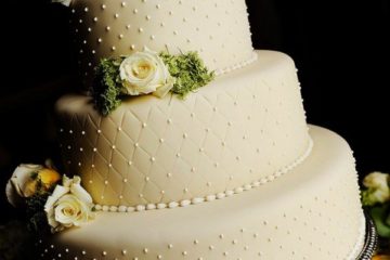 Guia Completo do bolo de casamento - 5 passos para escolher o bolo perfeito  e 15 estilos diferentes!